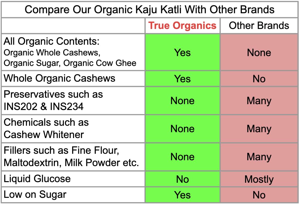 Kaju Katli (100% Organic Ingredients) · 16oz