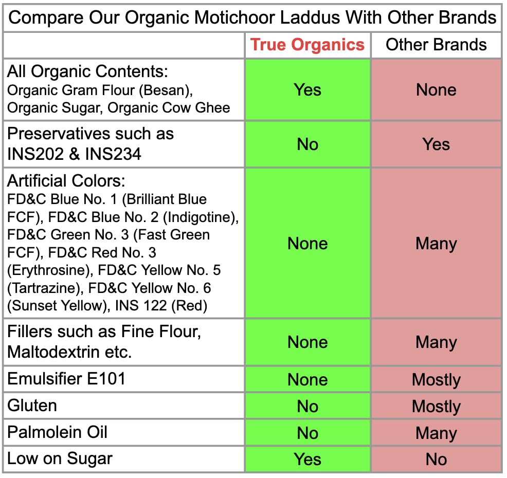 Organic Motichoor Laddu